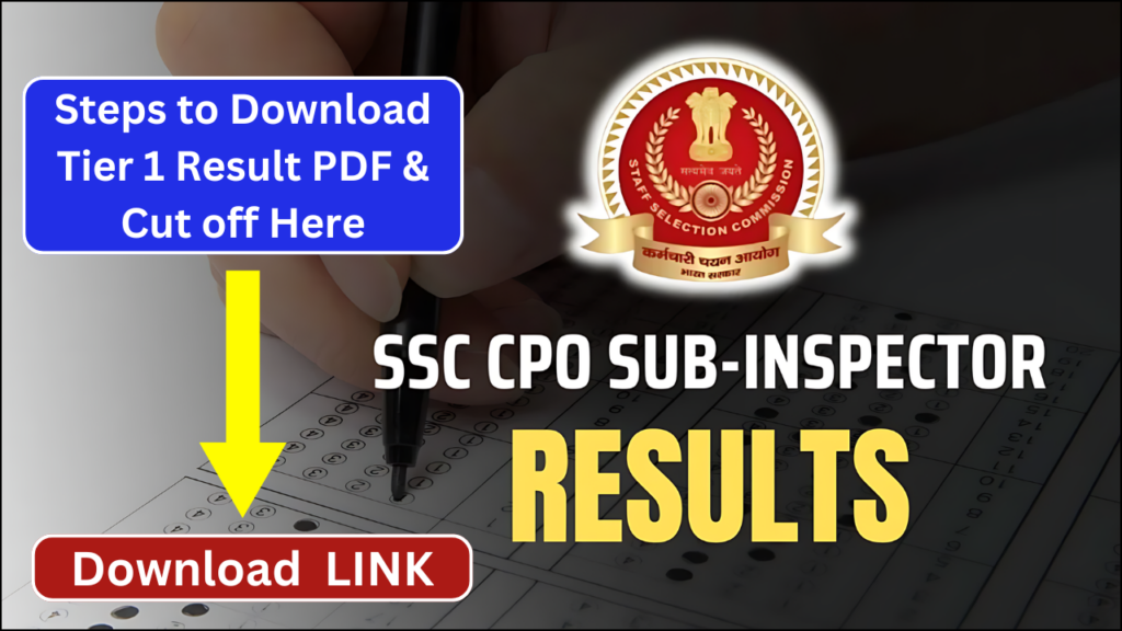 SSC CPO Result